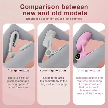Pelvic Pro | Pelvic Floor Trainer